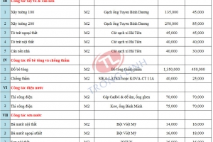 SỬA NHÀ CẤP 4 GIÁ BAO NHIÊU ?